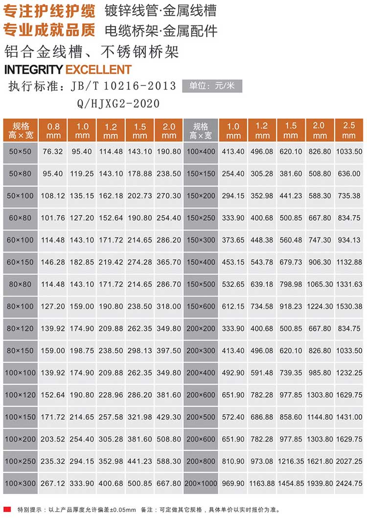 鋁合金線槽（槽式）