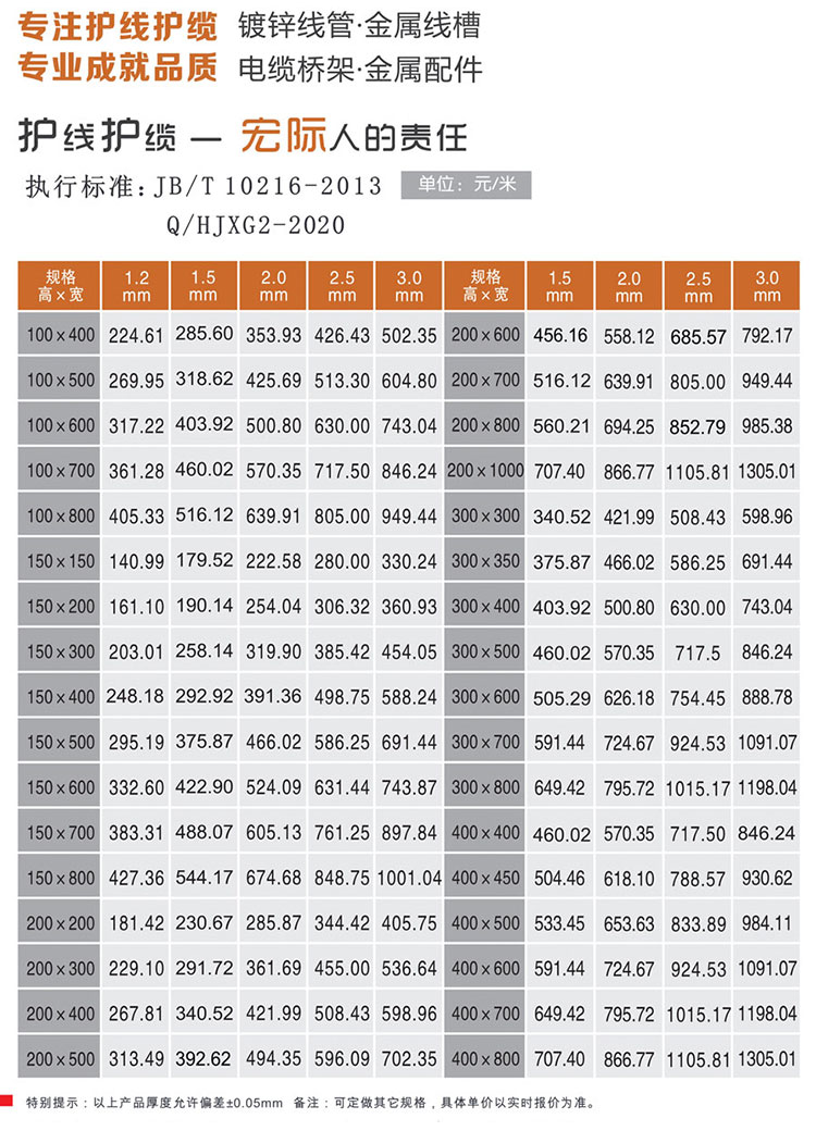 防火線槽（梯式）