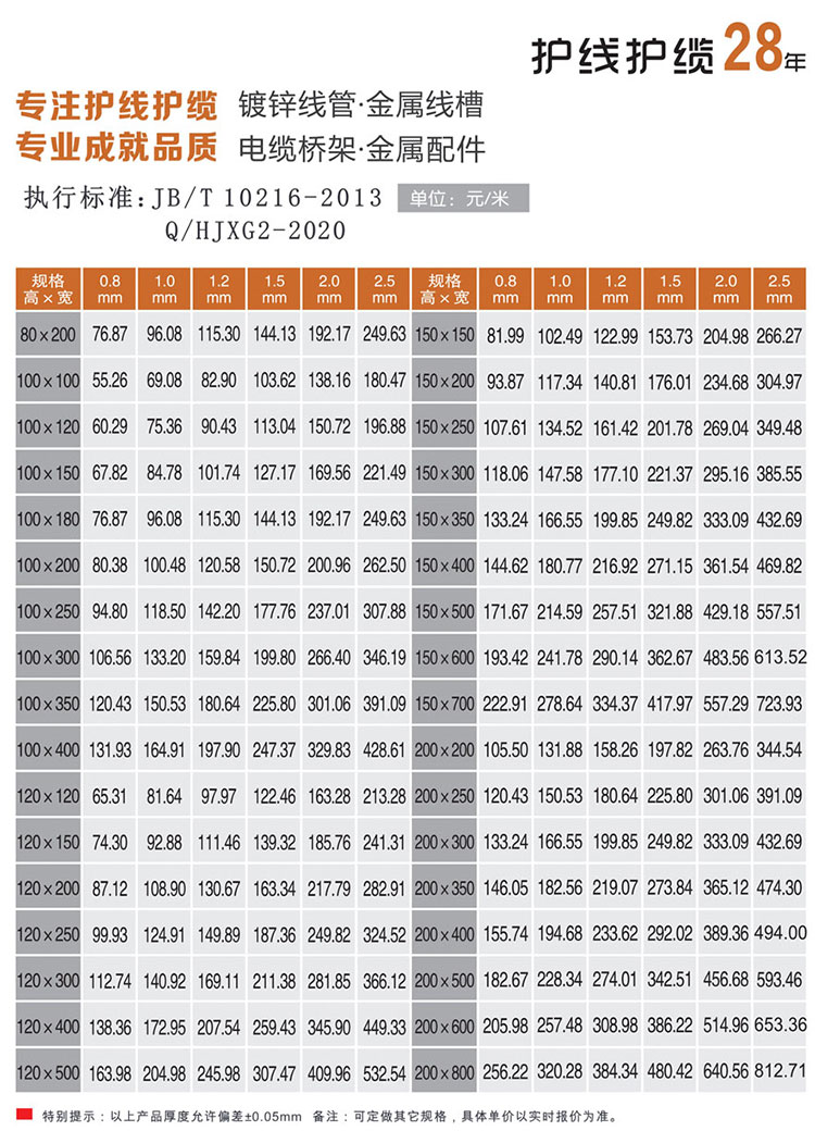 鍍鋅金屬線槽(槽式分隔)